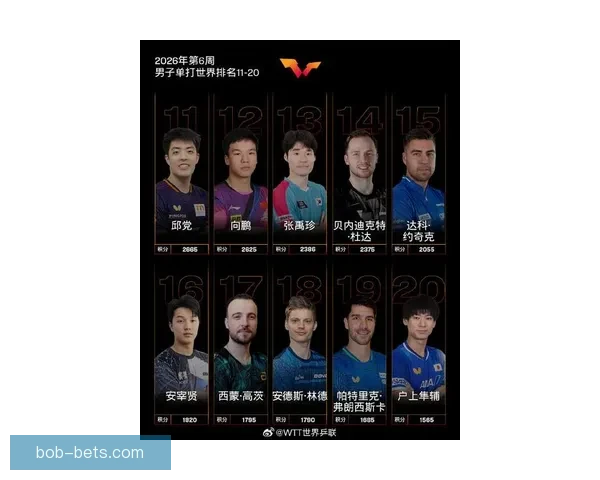 2026世界杯最佳球星排行榜揭晓全明星风采盘点