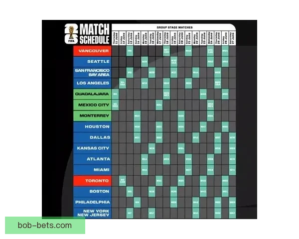 2026年世界杯揭幕时间确定赛事何时正式开赛及重要赛程安排解析
