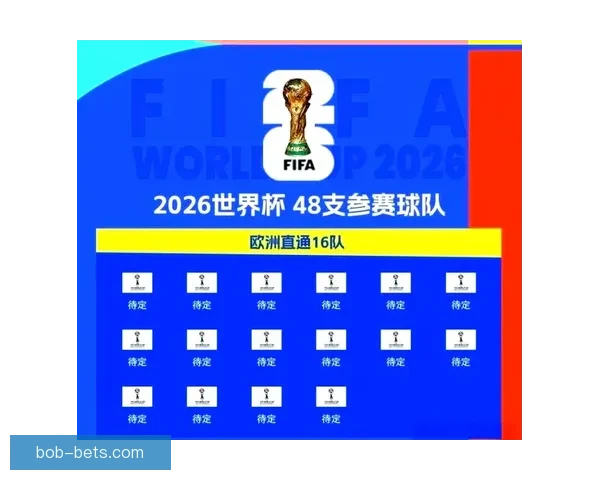 美加墨世界杯赛程解析及各队备战情况全览