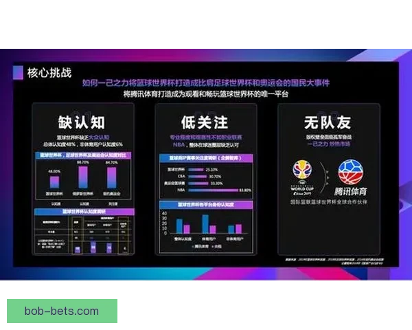 世界杯竞猜热门平台深度解析与用户体验全面升级指南